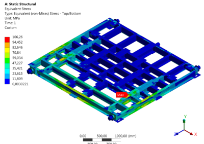 HPE8- STATIC STRUCTURAL CALCULATIONS